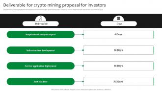 Deliverable For Crypto Mining Proposal For Investors Ppt Slides Graphics Template
