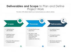 Deliverables and scope to plan and define project work