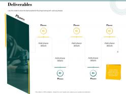 Deliverables bid evaluation management ppt powerpoint presentation portfolio slides