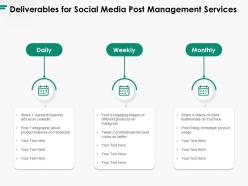 Deliverables for social media post management services ppt powerpoint presentation ideas graphics