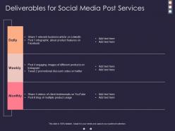 Deliverables for social media post services ppt powerpoint presentation inspiration