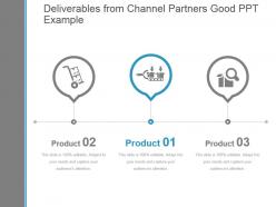 Deliverables from channel partners good ppt example