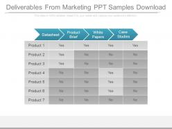 Deliverables from marketing ppt samples download