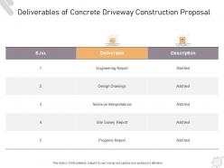 Deliverables of concrete driveway construction proposal ppt powerpoint presentation visual aids