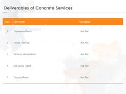 Deliverables Of Concrete Services Ppt Powerpoint Presentation Pictures Master Slide