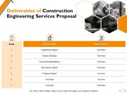 Deliverables of construction engineering services proposal ppt powerpoint presentation file elements