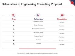 Deliverables of engineering consulting proposal ppt powerpoint presentation professional information