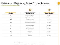 Deliverables Of Engineering Service Proposal Template Ppt Powerpoint Presentation Designs
