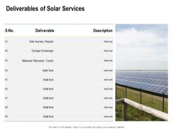 Deliverables of solar services ppt powerpoint presentation file designs download