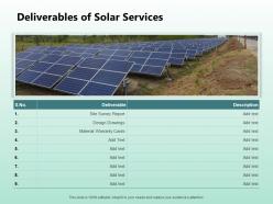 Deliverables Of Solar Services Ppt Powerpoint Presentation Styles Summary