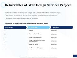 Deliverables Of Web Design Services Project Ppt Powerpoint Presentation Layouts