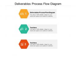 Deliverables process flow diagram ppt powerpoint presentation summary graphics cpb