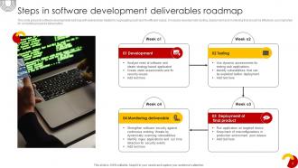 Deliverables Roadmap Powerpoint PPT Template Bundles Multipurpose