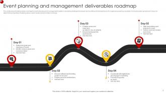 Deliverables Roadmap Powerpoint PPT Template Bundles Attractive