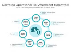 Delivered operational risk assessment framework