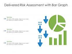 Delivered risk assessment with bar graph