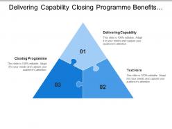Delivering capability closing programme benefits management planning control
