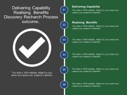 Delivering capability realising benefits discovery recharge process outcome evaluation