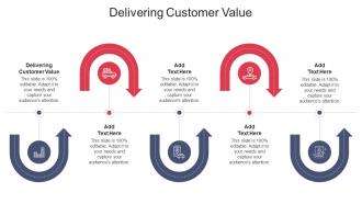 Delivering Customer Value In Powerpoint And Google Slides Cpb