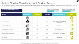 Delivering Efficiency By Innovating Product Action Plan For Cross Functional Product Teams