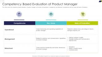 Delivering Efficiency By Innovating Product Competency Based Evaluation Of Product Manager