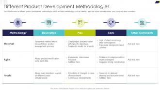 Delivering Efficiency By Innovating Product Different Product Development Methodologies