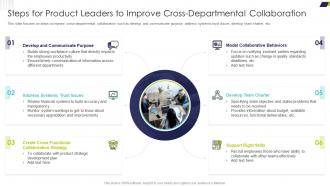 Delivering Efficiency By Innovating Steps For Product Leaders Improve Cross Departmental