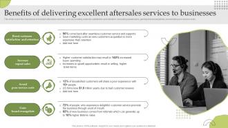 Delivering Excellent Customer Services Benefits Of Delivering Excellent Aftersales Services To Businesses