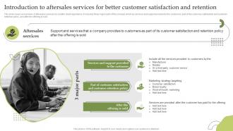 Delivering Excellent Customer Services Introduction To Aftersales Services For Better Customer Satisfaction