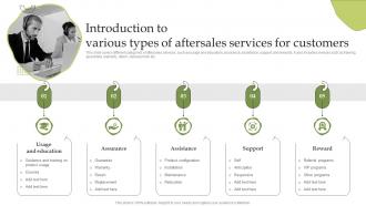 Delivering Excellent Customer Services Introduction To Various Types Of Aftersales Services Customers