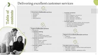 Delivering Excellent Customer Services Powerpoint Presentation Slides Compatible Aesthatic