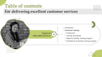 Delivering Excellent Customer Services Powerpoint Presentation Slides Interactive Aesthatic