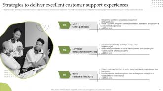 Delivering Excellent Customer Services Powerpoint Presentation Slides Ideas Engaging