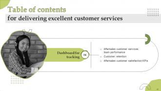 Delivering Excellent Customer Services Powerpoint Presentation Slides Interactive Engaging