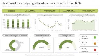 Delivering Excellent Customer Services Powerpoint Presentation Slides Informative Engaging