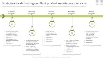 Delivering Excellent Customer Services Strategies For Delivering Excellent Product Maintenance Services