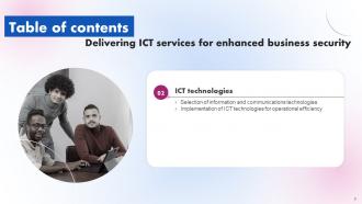 Delivering ICT Services For Enhanced Business Security Powerpoint Presentation Slides Strategy CD V Designed Content Ready