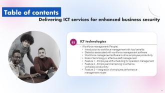 Delivering ICT Services For Enhanced Business Security Powerpoint Presentation Slides Strategy CD V Impressive Content Ready
