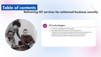 Delivering ICT Services For Enhanced Business Security Powerpoint Presentation Slides Strategy CD V Images Editable