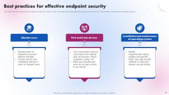 Delivering ICT Services For Enhanced Business Security Powerpoint Presentation Slides Strategy CD V Informative Editable