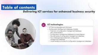 Delivering ICT Services For Enhanced Business Security Table Of Contents Strategy SS V