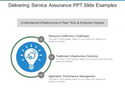 Delivering service assurance ppt slide examples