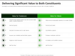 Delivering significant value to both constituents upwork investor funding elevator ppt tips