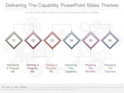 Delivering the capability powerpoint slides themes