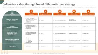 Delivering Value Through Broad Differentiation Strategy