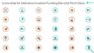 Deliveroo investor funding elevator pitch deck ppt template
