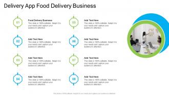 Delivery App Food Delivery Business In Powerpoint And Google Slides Cpb