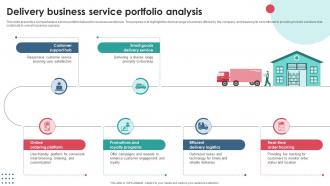 Delivery Business Service Portfolio Analysis Delivery Business Plan Ppt Powerpoint BP SS