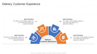 Delivery Customer Experience In Powerpoint And Google Slides Cpb