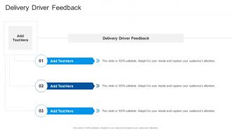 Delivery Driver Feedback In Powerpoint And Google Slides Cpb